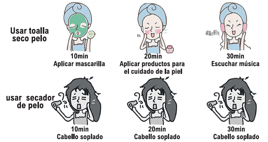 Toalla de secado de pelo superabsorbente